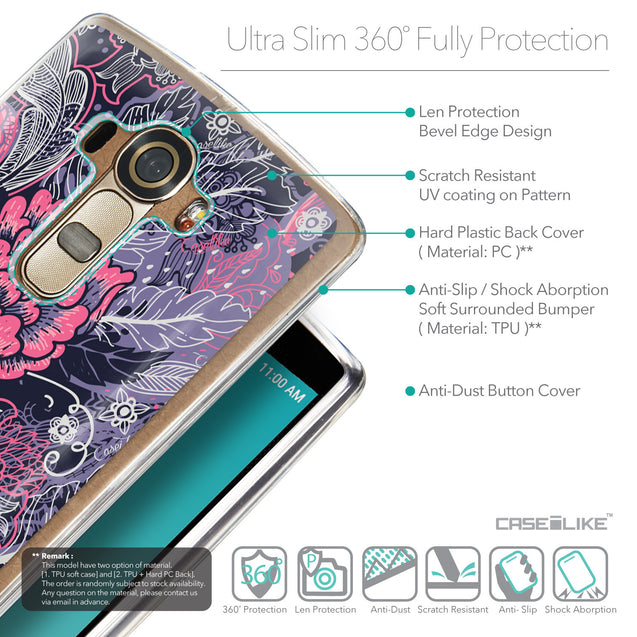 Details in English - CASEiLIKE LG G4 back cover Vintage Roses and Feathers Blue 2252