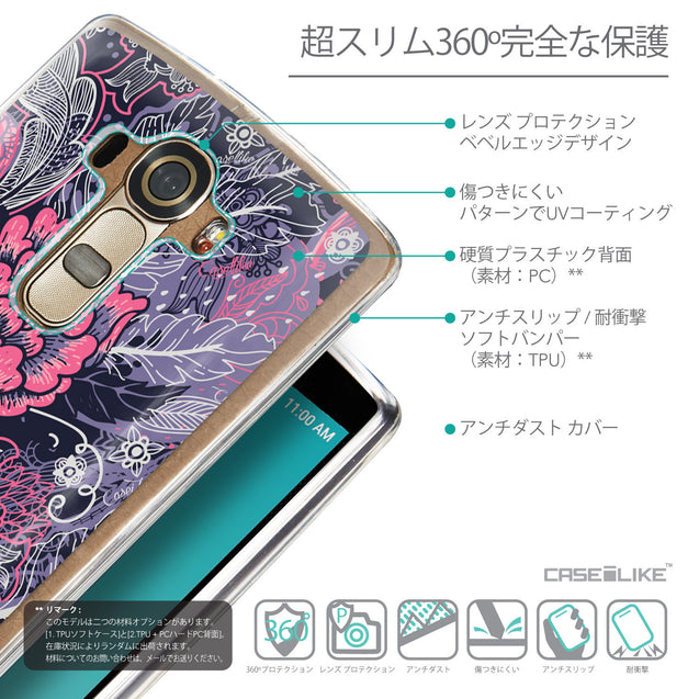 Details in Japanese - CASEiLIKE LG G4 back cover Vintage Roses and Feathers Blue 2252