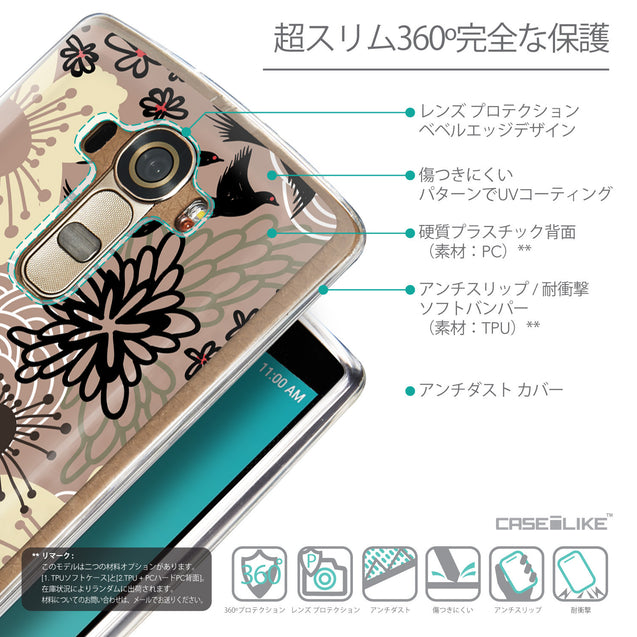 Details in Japanese - CASEiLIKE LG G4 back cover Japanese Floral 2254