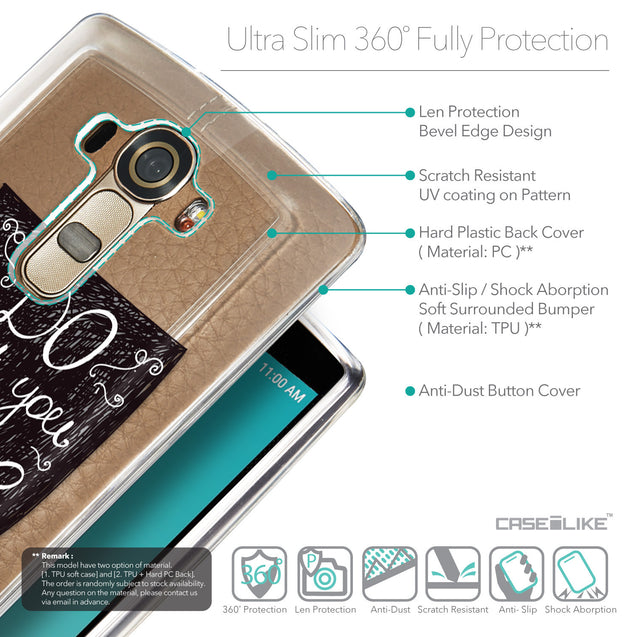 Details in English - CASEiLIKE LG G4 back cover Quote 2400