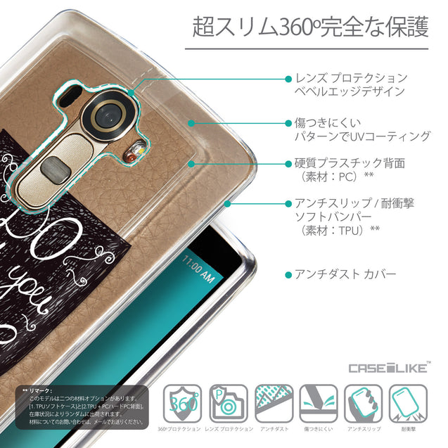 Details in Japanese - CASEiLIKE LG G4 back cover Quote 2400