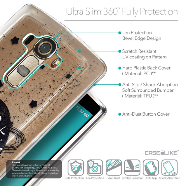 Details in English - CASEiLIKE LG G4 back cover Quote 2401