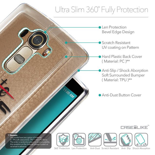 Details in English - CASEiLIKE LG G4 back cover Quote 2406