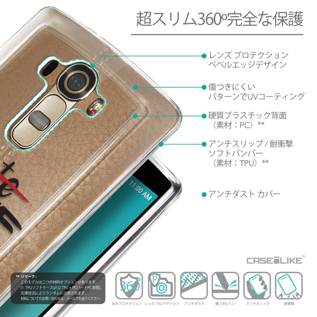 Details in Japanese - CASEiLIKE LG G4 back cover Quote 2406