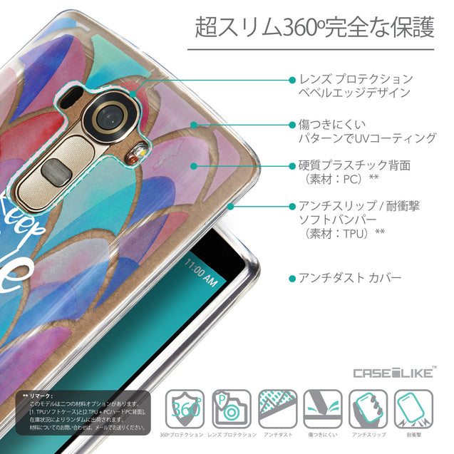 Details in Japanese - CASEiLIKE LG G4 back cover Quote 2417