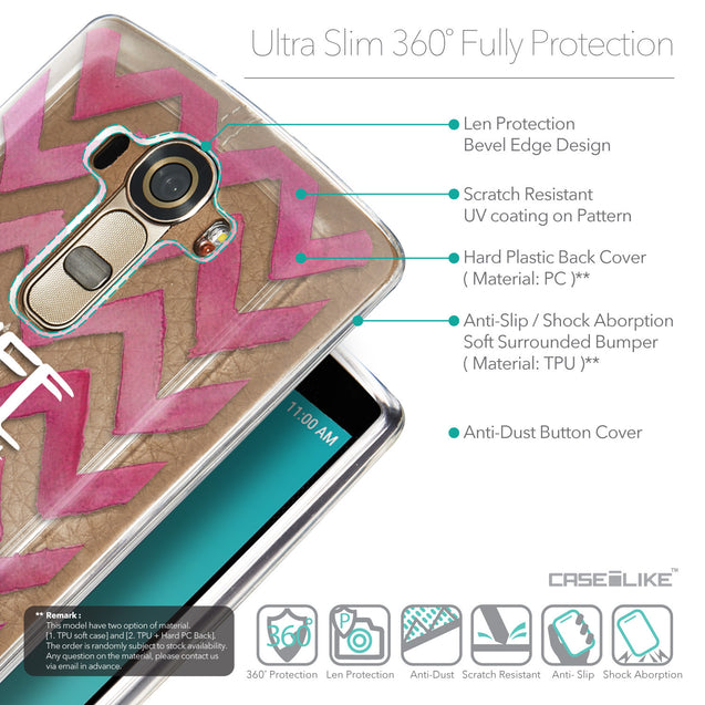 Details in English - CASEiLIKE LG G4 back cover Quote 2419