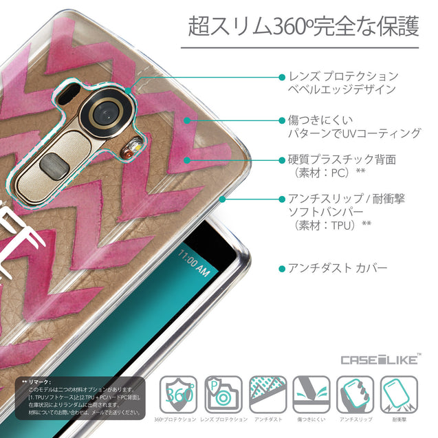 Details in Japanese - CASEiLIKE LG G4 back cover Quote 2419