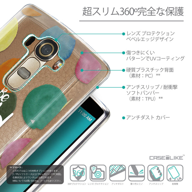 Details in Japanese - CASEiLIKE LG G4 back cover Quote 2420