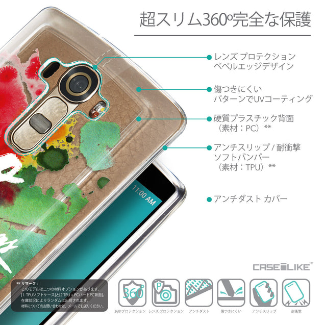 Details in Japanese - CASEiLIKE LG G4 back cover Quote 2424