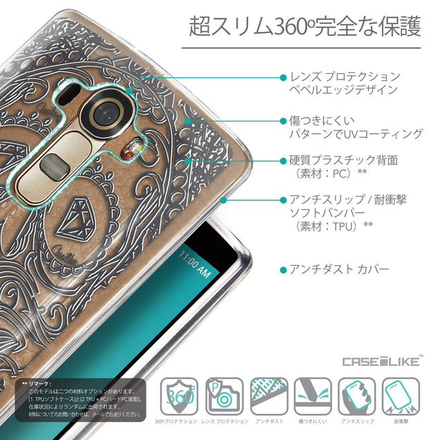 Details in Japanese - CASEiLIKE LG G4 back cover Art of Skull 2524