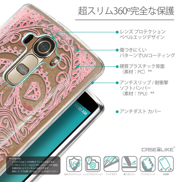 Details in Japanese - CASEiLIKE LG G4 back cover Art of Skull 2525