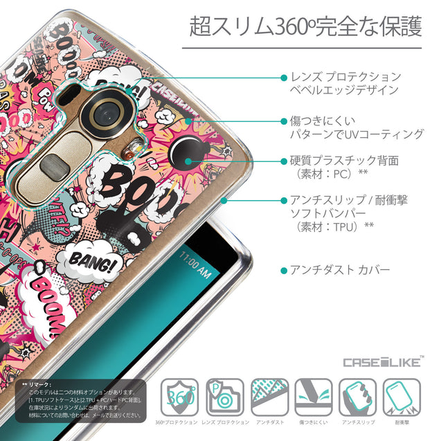 Details in Japanese - CASEiLIKE LG G4 back cover Comic Captions Pink 2912