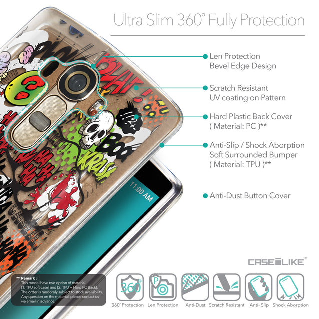 Details in English - CASEiLIKE LG G4 back cover Comic Captions 2914
