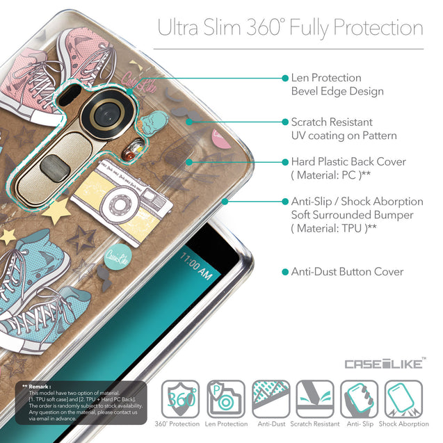 Details in English - CASEiLIKE LG G4 back cover Paris Holiday 3906