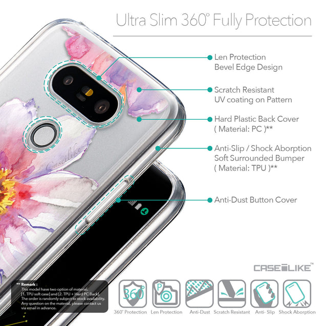 Details in English - CASEiLIKE LG G5 back cover Watercolor Floral 2231