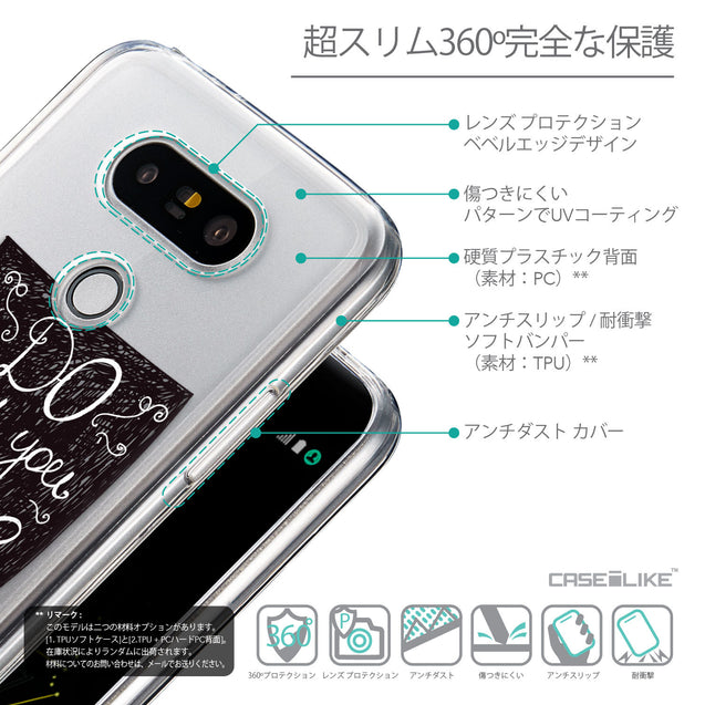 Details in Japanese - CASEiLIKE LG G5 back cover Quote 2400