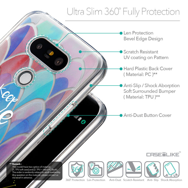 Details in English - CASEiLIKE LG G5 back cover Quote 2417