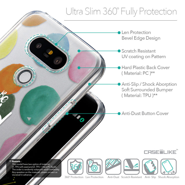 Details in English - CASEiLIKE LG G5 back cover Quote 2420