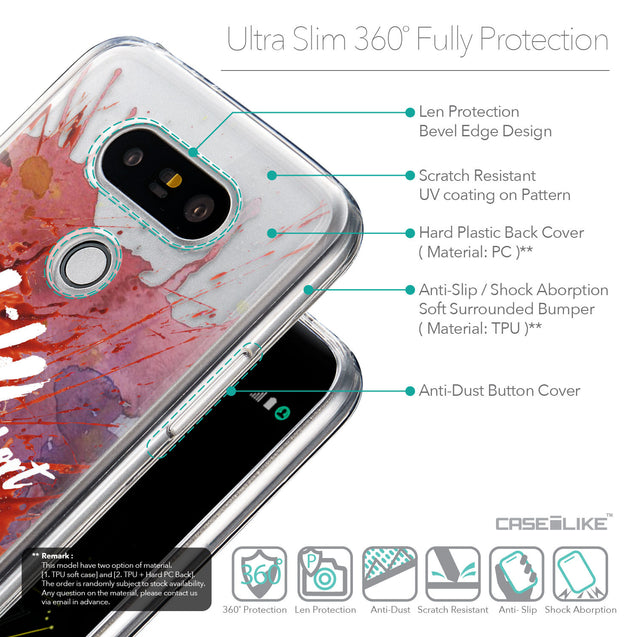 Details in English - CASEiLIKE LG G5 back cover Quote 2423