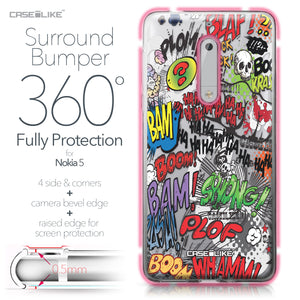 Nokia 5 case Comic Captions 2914 Bumper Case Protection | CASEiLIKE.com