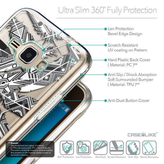 Details in English - CASEiLIKE Samsung Galaxy J1 (2016) back cover Indian Tribal Theme Pattern 2056