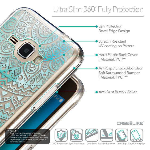 Details in English - CASEiLIKE Samsung Galaxy J1 (2016) back cover Indian Line Art 2066