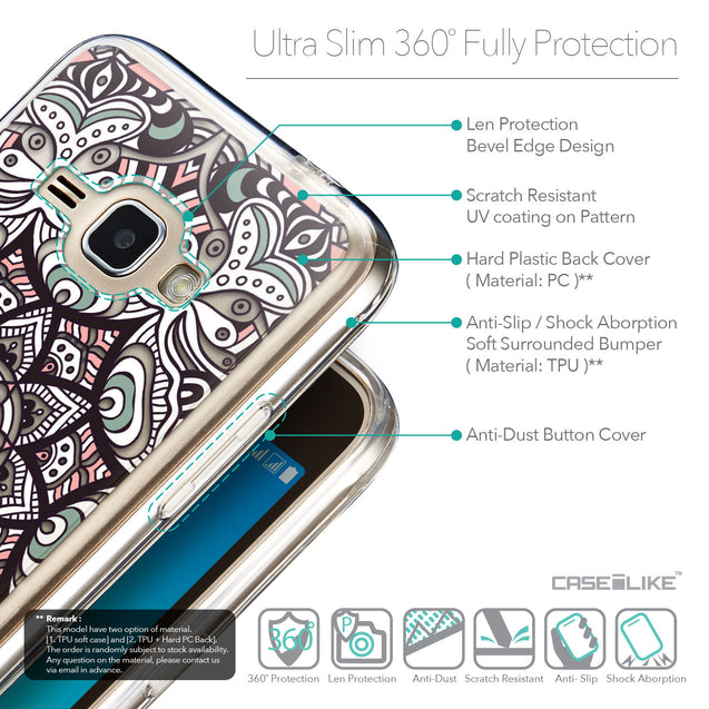 Details in English - CASEiLIKE Samsung Galaxy J1 (2016) back cover Mandala Art 2095