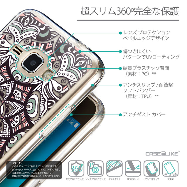 Details in Japanese - CASEiLIKE Samsung Galaxy J1 (2016) back cover Mandala Art 2095