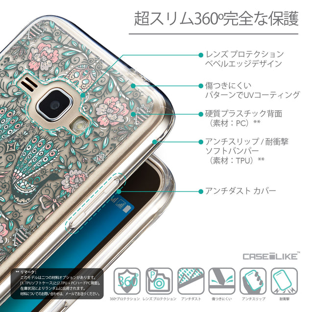 Details in Japanese - CASEiLIKE Samsung Galaxy J1 (2016) back cover Roses Ornamental Skulls Peacocks 2226