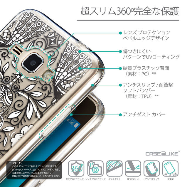Details in Japanese - CASEiLIKE Samsung Galaxy J1 (2016) back cover Roses Ornamental Skulls Peacocks 2227