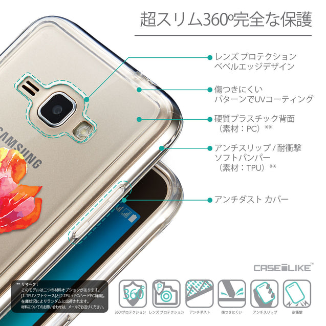 Details in Japanese - CASEiLIKE Samsung Galaxy J1 (2016) back cover Watercolor Floral 2230