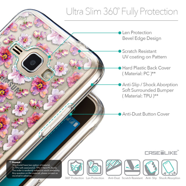 Details in English - CASEiLIKE Samsung Galaxy J1 (2016) back cover Watercolor Floral 2232
