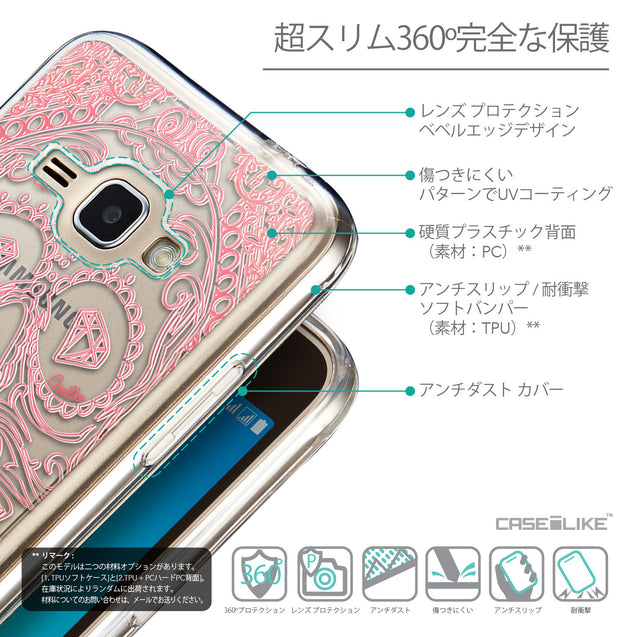 Details in Japanese - CASEiLIKE Samsung Galaxy J1 (2016) back cover Art of Skull 2525
