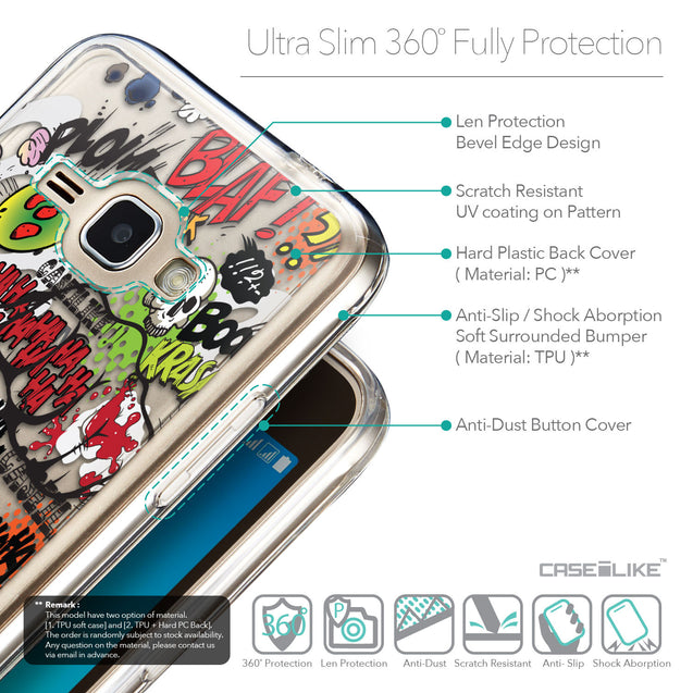 Details in English - CASEiLIKE Samsung Galaxy J1 (2016) back cover Comic Captions 2914
