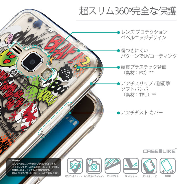 Details in Japanese - CASEiLIKE Samsung Galaxy J1 (2016) back cover Comic Captions 2914