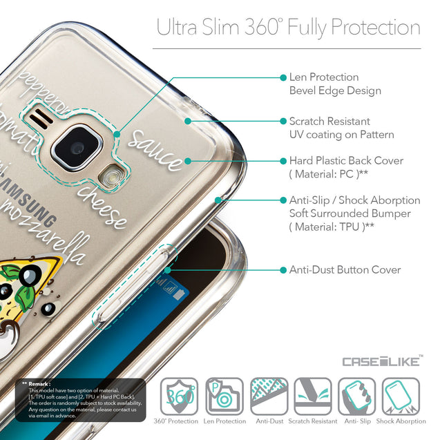 Details in English - CASEiLIKE Samsung Galaxy J1 (2016) back cover Pizza 4822