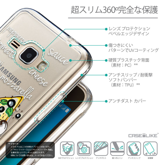 Details in Japanese - CASEiLIKE Samsung Galaxy J1 (2016) back cover Pizza 4822