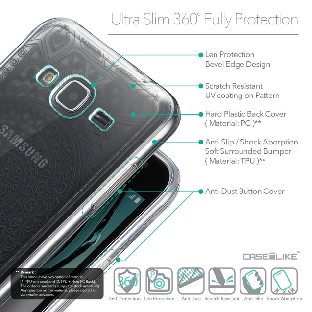 Details in English - CASEiLIKE Samsung Galaxy J3 (2016) back cover Indian Line Art 2063