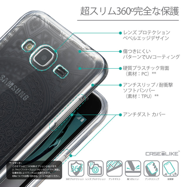 Details in Japanese - CASEiLIKE Samsung Galaxy J3 (2016) back cover Indian Line Art 2063