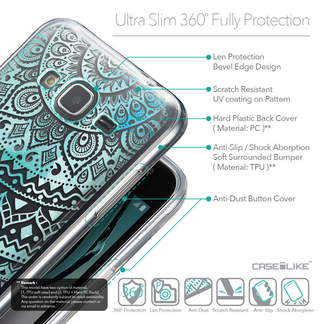 Details in English - CASEiLIKE Samsung Galaxy J3 (2016) back cover Indian Line Art 2066