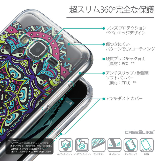 Details in Japanese - CASEiLIKE Samsung Galaxy J3 (2016) back cover Mandala Art 2094