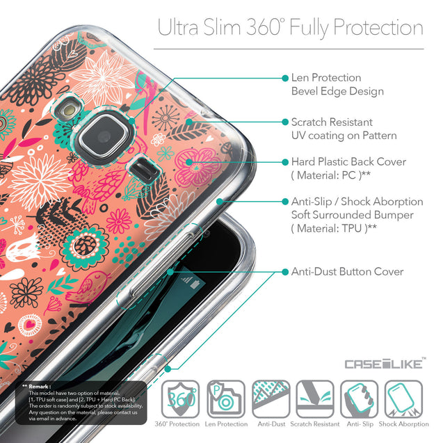 Details in English - CASEiLIKE Samsung Galaxy J3 (2016) back cover Spring Forest Pink 2242