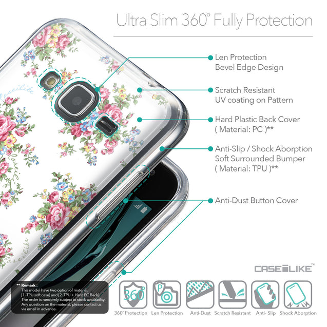 Details in English - CASEiLIKE Samsung Galaxy J3 (2016) back cover Floral Rose Classic 2260