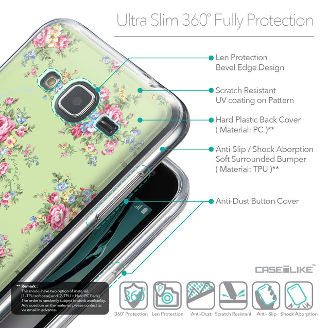 Details in English - CASEiLIKE Samsung Galaxy J3 (2016) back cover Floral Rose Classic 2262