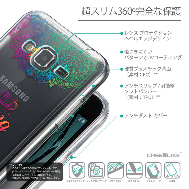 Details in Japanese - CASEiLIKE Samsung Galaxy J3 (2016) back cover Mandala Art 2302
