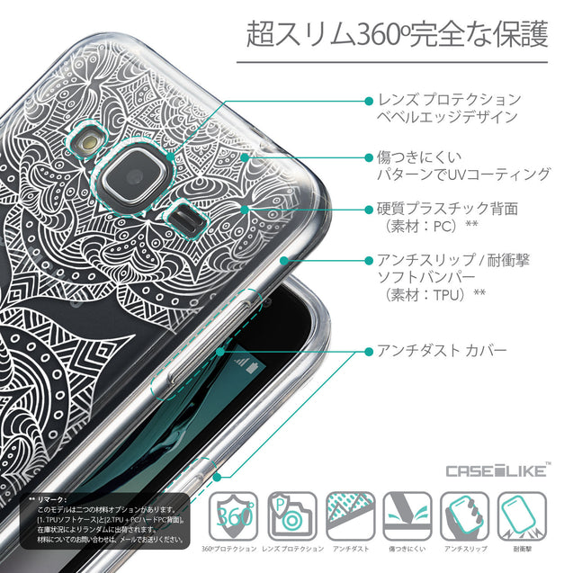 Details in Japanese - CASEiLIKE Samsung Galaxy J3 (2016) back cover Mandala Art 2303