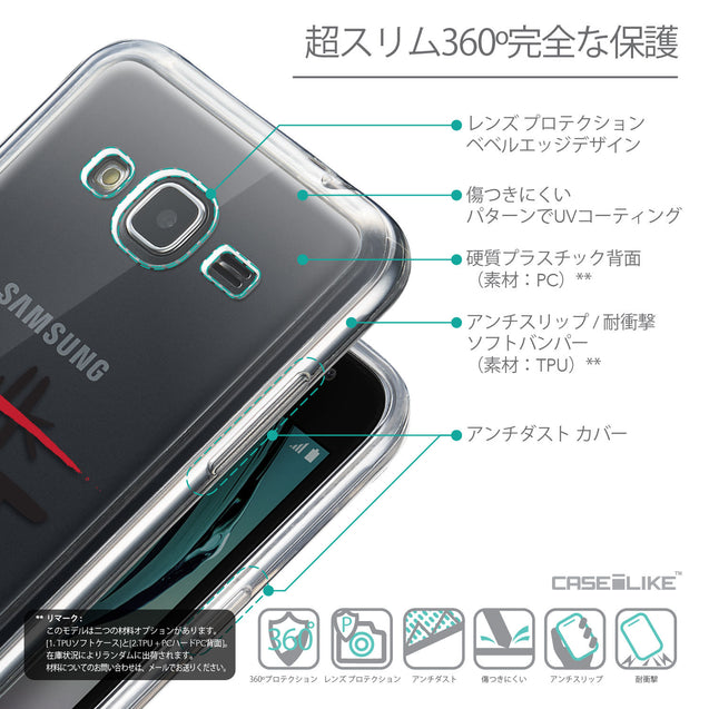 Details in Japanese - CASEiLIKE Samsung Galaxy J3 (2016) back cover Quote 2408