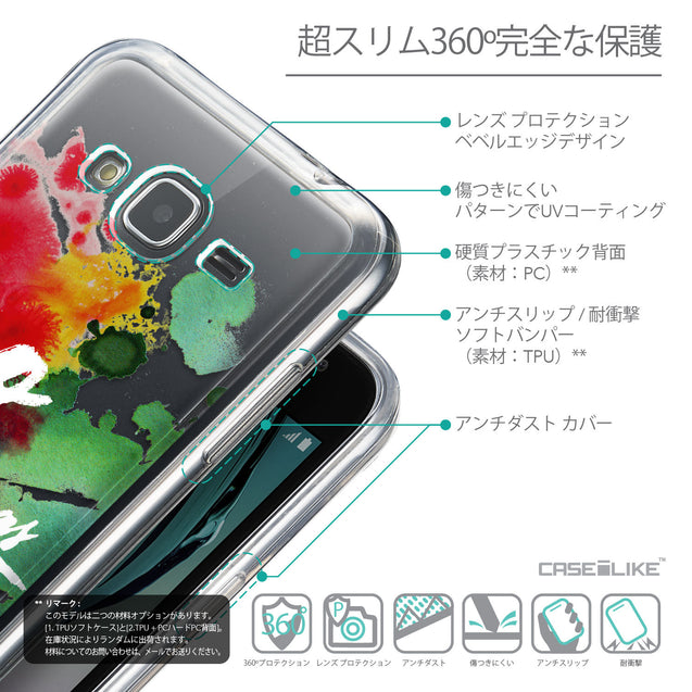 Details in Japanese - CASEiLIKE Samsung Galaxy J3 (2016) back cover Quote 2424