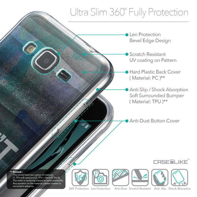 Details in English - CASEiLIKE Samsung Galaxy J3 (2016) back cover Quote 2431