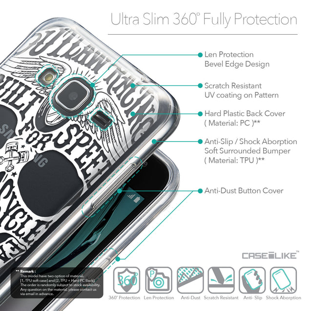Details in English - CASEiLIKE Samsung Galaxy J3 (2016) back cover Art of Skull 2530